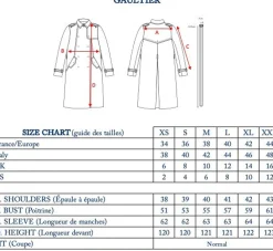 Beige Gaultier trench coat