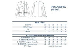 Nicoletta navy blue jacket no longer in use